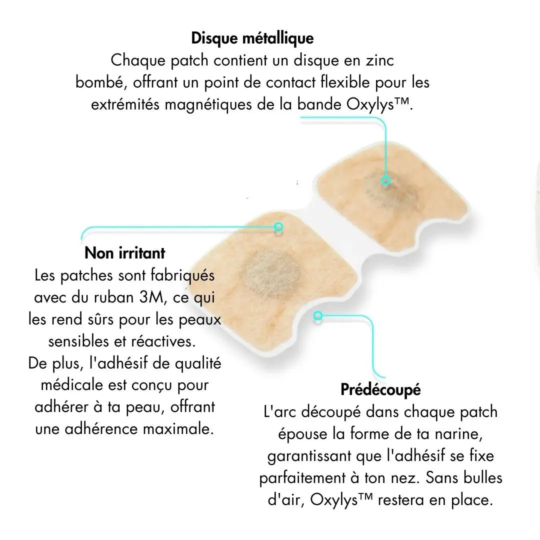 Recharge patchs Oxylys™ pour 15 jours d’utilisation - Oxylys™